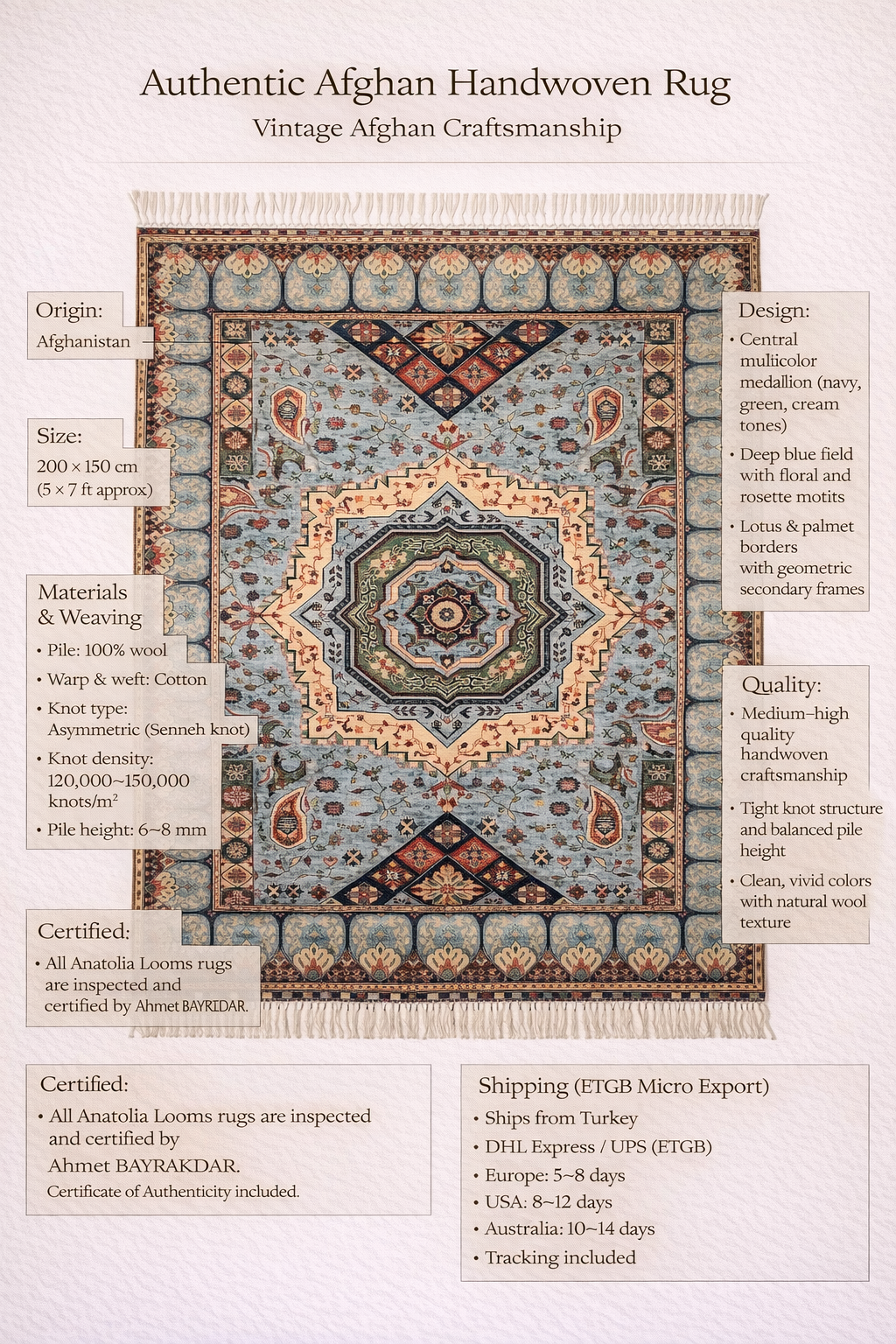 Afghan Sultani Handwoven Rug – 150×200 cm | Wool Tribal Medallion Carpet