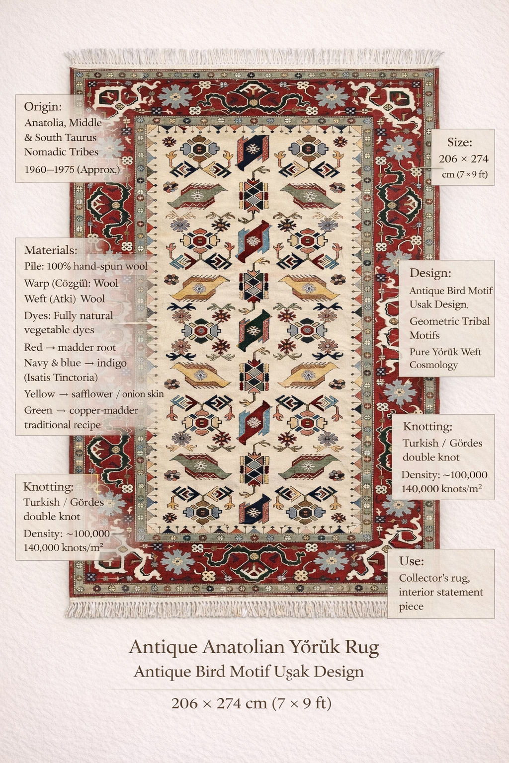 Antique Anatolian Yörük Rug – 206 × 274 cm – Handwoven Wool – Natural Vegetable Dyes – Tribal Geometric